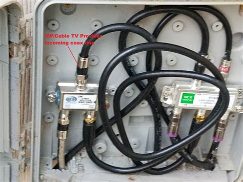 tv coax junction box|coaxial cable junction box.